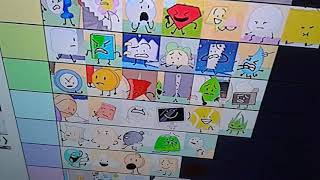 BFB Prediction Part 2