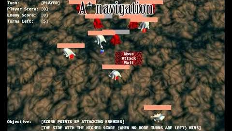 group 12 - UTS games programming 2014