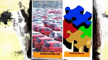 Maruti Suzuki India Limited (B) Case Solution & Analysis- TheCaseSolutions.com