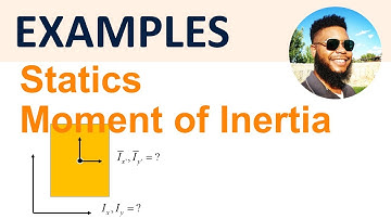 Moment of Inertia Example 2