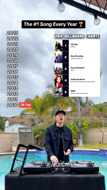 The #1 song EVERY year! Who deserves the top spot in 2023? 🏆