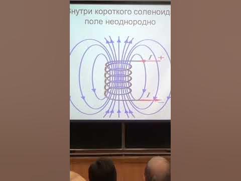 Магнитное взаимодействие нейтрона и протона - YouTube