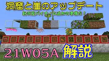 洞窟バイオーム Mp3 洞窟バイオーム Mp3