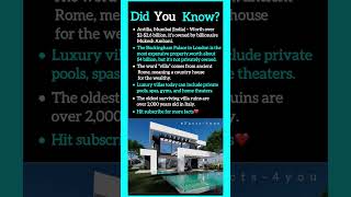 Did you know? #shorts