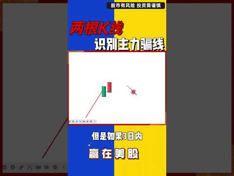 股票|美股|K线|只需要两根K线，就能帮你识别主力骗线#shorts