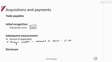 Substantive procedures - Part 3: Acquisitions and Payables