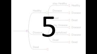 Markov Model for Cost-Effectiveness Analysis in TreeAge – video 5