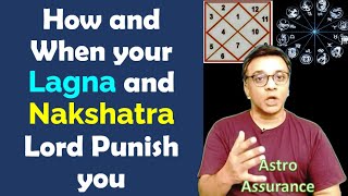 How and when your lagna and naksatra lord punish you