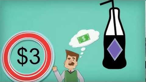 Product Development, part 2