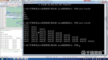 千锋Java教程：22 多重循环示例与小结