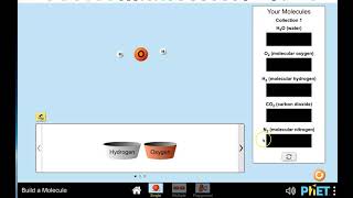 How to build a Molecule using PhET 1