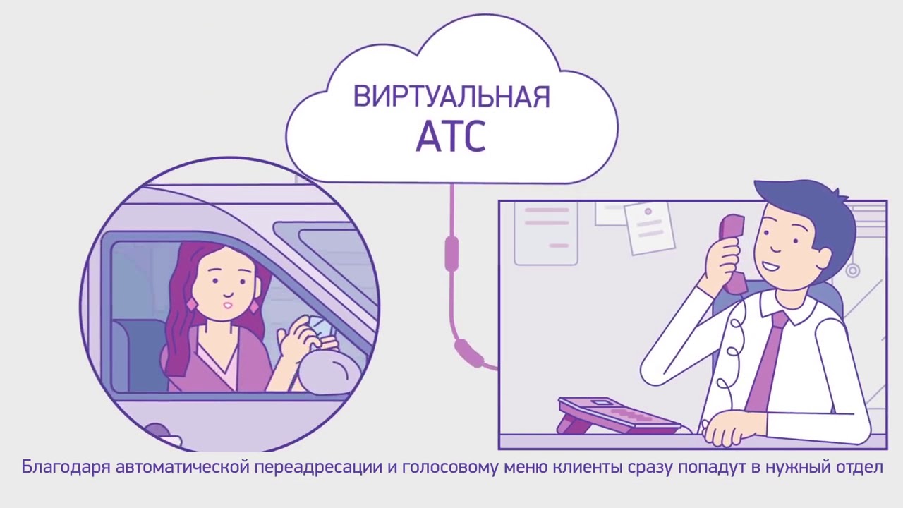 МегаФон: Виртуальная АТС (2017) - YouTube