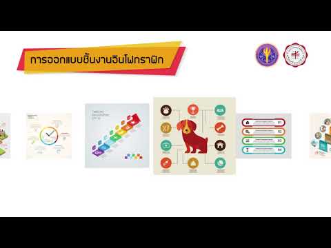 infographic_M04 ขั้นตอนการสร้างอินโฟกราฟิก