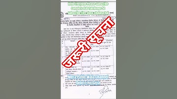 UG, PG & BED second & fourth semester exam form Examination Fees | PDUSU UPDATES#pdusu #fees #shorts