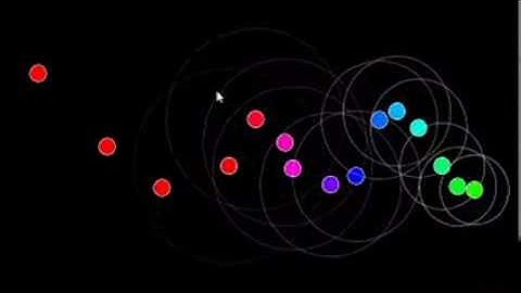 Processing Sound Experiment WIP Version 0.1.0