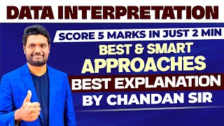DATA INTERPRETATION SCORE 5 MARKS IN JUST 2 MINUTES | BEST & UNIQUE TECHNIQUES By Chandan Sir