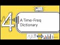 Signals and Systems – Chapter 4:Continuous Time Fourier Transform | Oppenheim