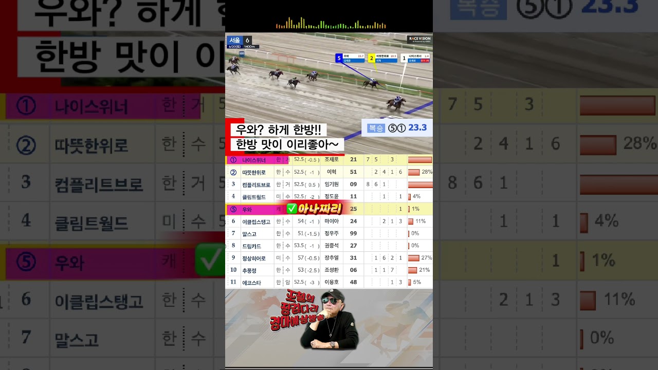 함 꺾고 갈게요 우와? 하게 한방!! 한방 맛이 이리좋아~ ⑤①
