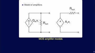 AIC Lecture 16: Analysing single stage amplifiers using two port network models