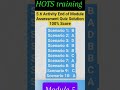 hots module 6.6