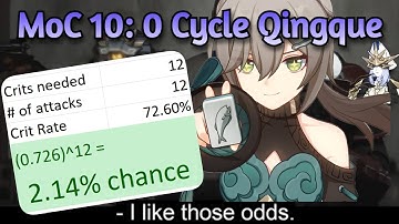Qingque 0 Cycle - Moc 10 1.5.2 First Half | Honkai: Star Rail Memory of Chaos "Guide" but not really