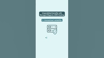Managed Magento AWS Hosting Explained