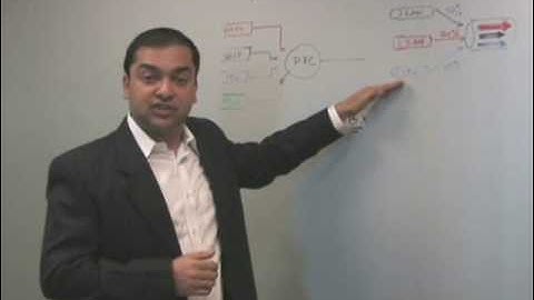 An Introduction to Converged Enhanced Ethernet