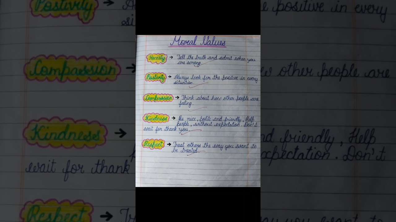 Moral Values Education Educationalvideo