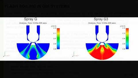 Flash Boiling in GDI Systems