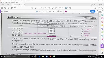 TYBCOM Foreign Currency Transaction - Import