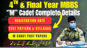 AMC M Cadet 2025| AMC M Cadet Initial Test Preparation | AMC M Cadet Test Pattern & Syllabus