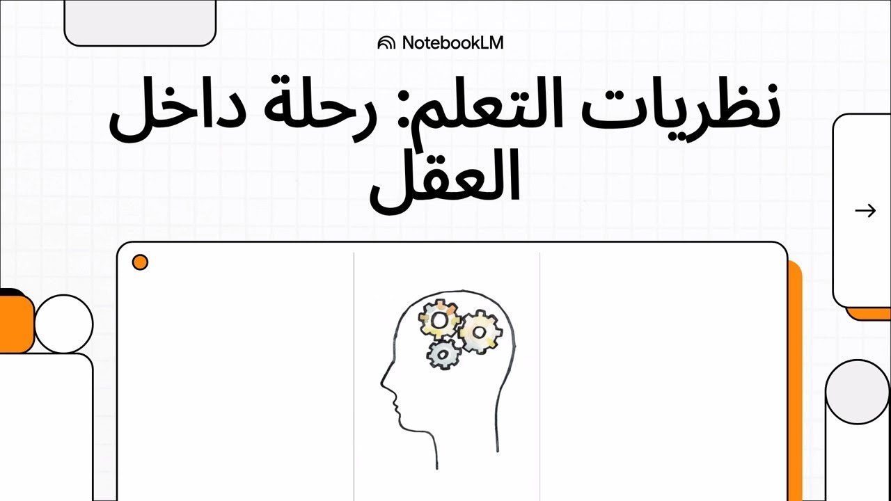 أهم نظريات التعلم التي يجب أن يعرفها كل معلم تلخيص سريع وسهل الفهم لاجتياز امتحان الجهاز في التربوي