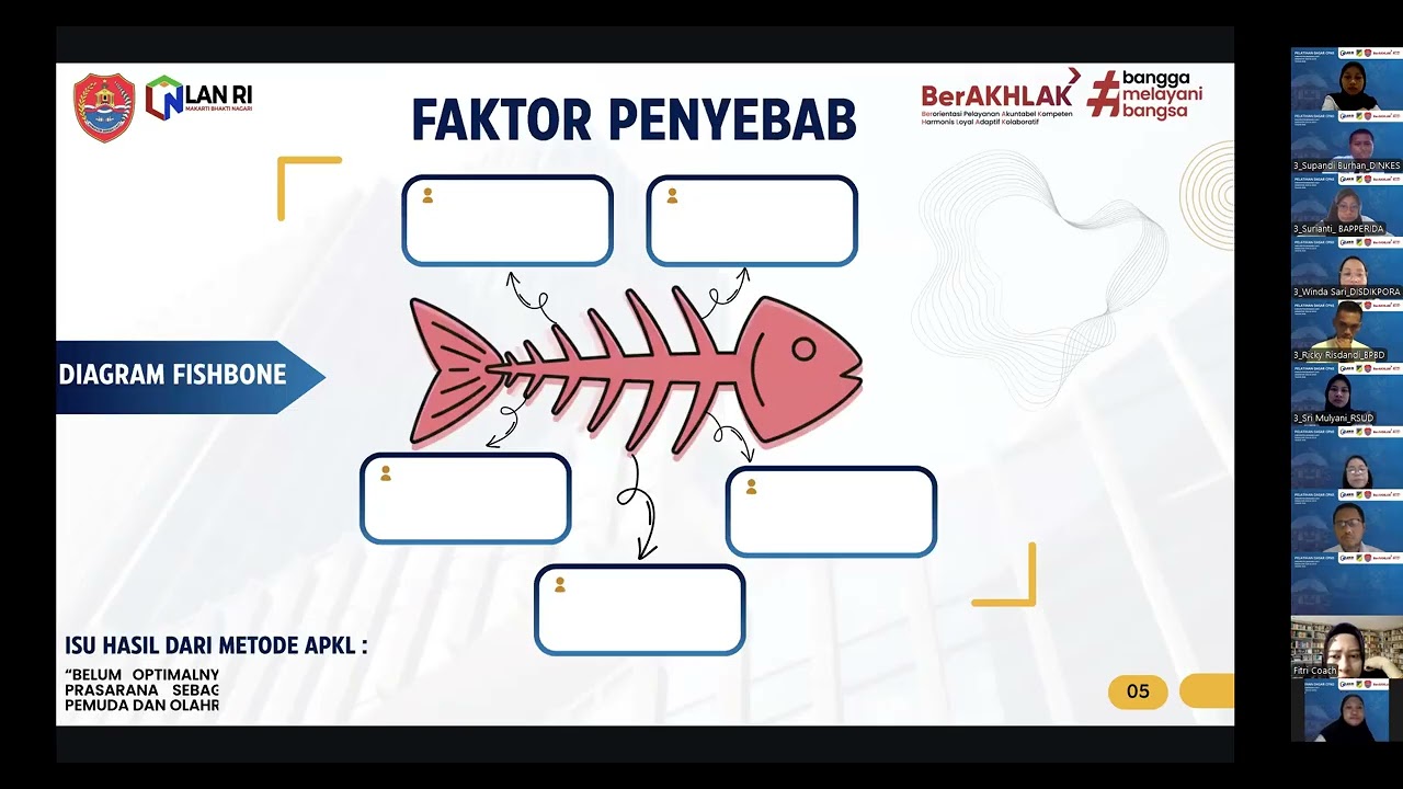 20 Februari 2026 - Coaching Agenda | LATSAR CPNS Kab. Banggai Laut Angkatan XXXI