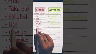 Simple Vs Advanced English 📚🌍 #english #knowledge #education #information #learning #shorts #share 📚
