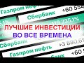 Самые лучшие инвестиции во все времена