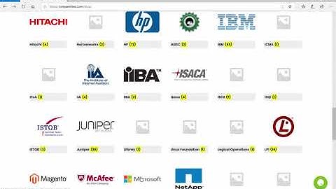 70-740 Dumps | Prepare For Microsoft MCSA 70-740 Exam With 100% Guarantee - #Prepare4test