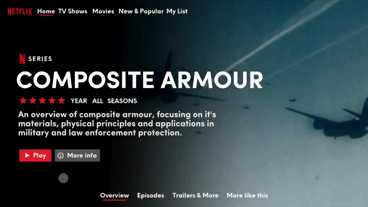 VIDEO PRESENTATION PHY351 || COMPOSITE ARMOR: MILITARY AND LAW ENFORCEMENT PROTECTION