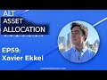 Investing in Pre-Publicly Traded and Synthetic Assets with Xavier Ekkel