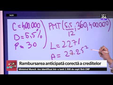 Video: Cum Să Determinați Perioada De Rambursare A Investiției Dvs