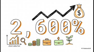 Yatırımcının İkilemi