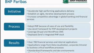 The State of PHP in the Enterprise