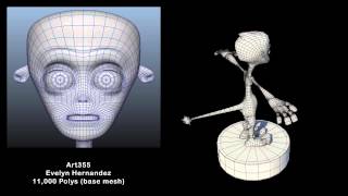 Character Model- Turn Table - Toon Alien For Sculpt/Rigging/Animating