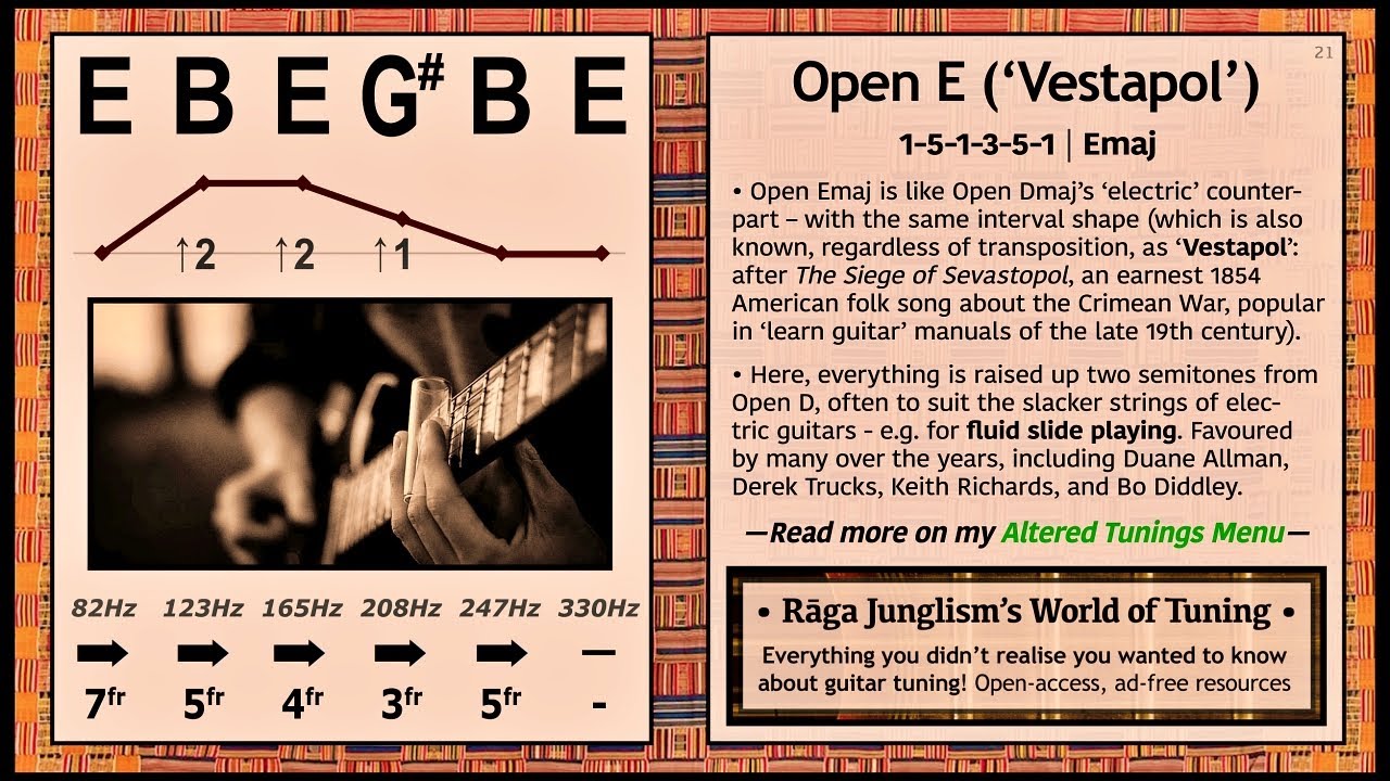 Open E (‘Vestapol’) EBEGBE HQ Tuning Notes & Info World of