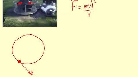 6.06 Circular motion Merry Go Round