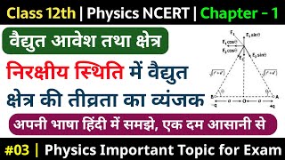 निरक्षीय स्थिति | nirkshiy sthiti | Class 12th Physics NCERT | Physics Important Topic -I Will Study