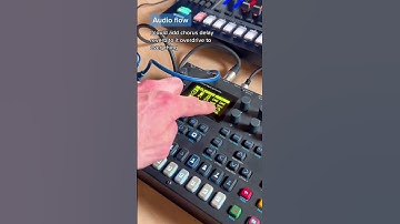 Compact creation #synth #elektron #tr8s #strymon #moogaudio #shorts