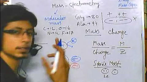 Mass spectrometry part 1 : introduction