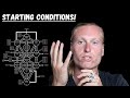 Qlippothic Initiation (Starting Conditions) | Universal Mastery