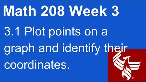 02 Math 208 Week 3 Section 3.1 Plot points on a graph and identify their coordinates