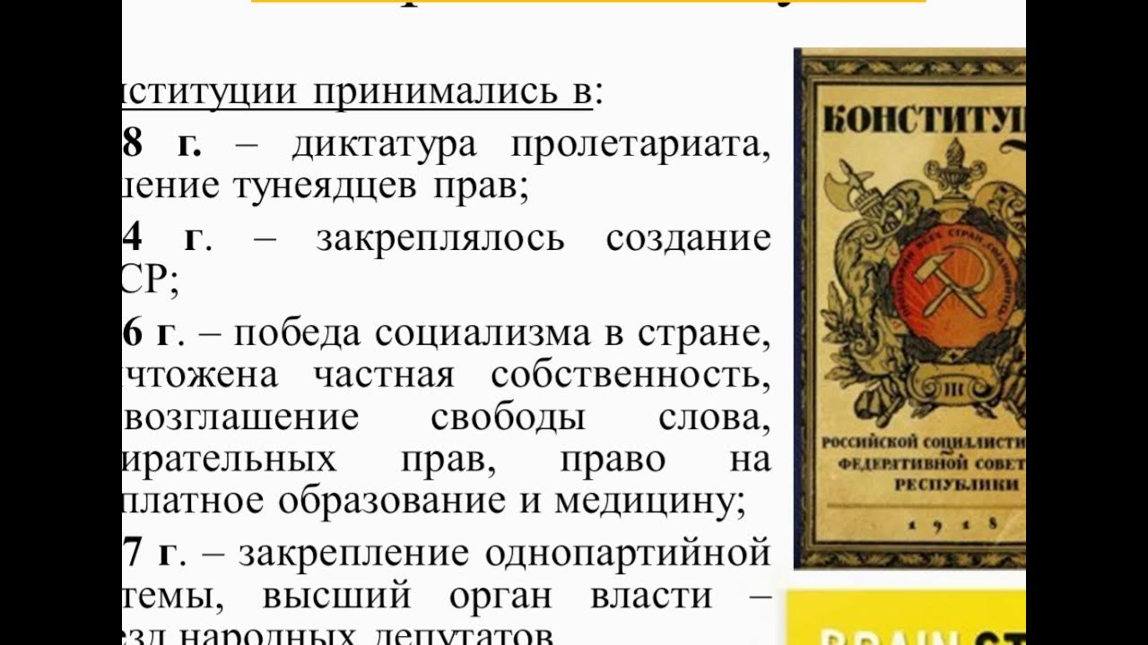 Советские конституции 1918 1924